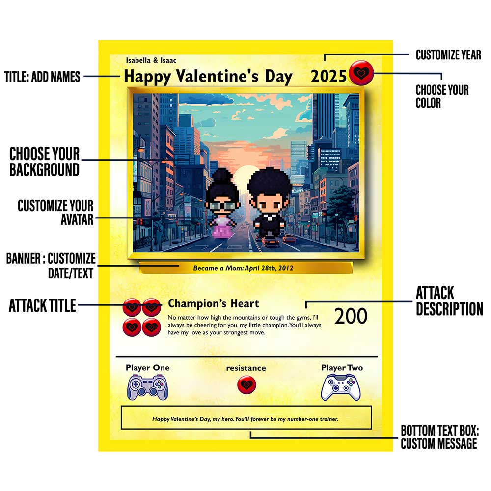 Mutter-Sohn-Karte – bauen Sie Ihre eigene