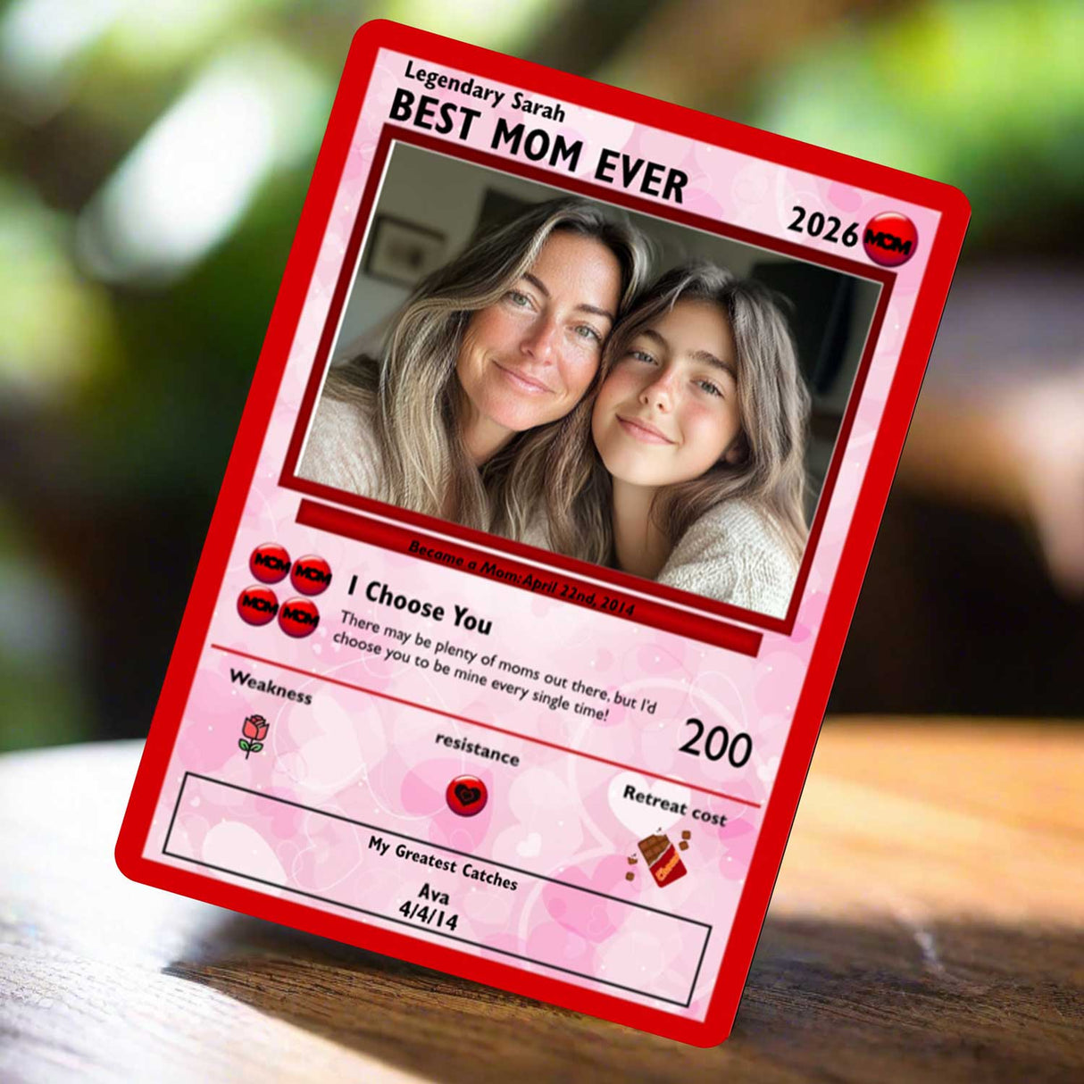 Muttertag - mit Foto